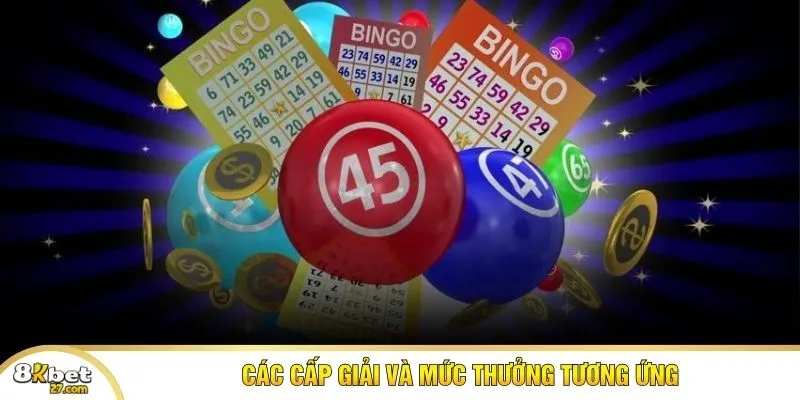 Các cấp giải và mức thưởng tương ứng